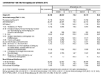 Statistik A5 Statistik A5