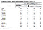 Statistik A3 Statistik A3